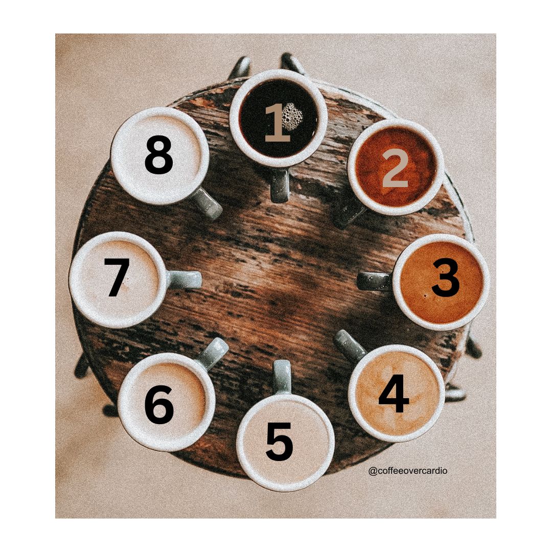 Which cup is yours!? 👇
⠀⠀⠀⠀⠀⠀⠀⠀⠀
&amp;&amp; make sure to stock up today on our newest flavors: Marshmallow, Fruity Pebbles, Cocoa Pebbles &amp; More!

Link in bio 💻
⠀⠀⠀⠀⠀⠀⠀⠀⠀
#coffeetime #coffeegirl #hotcoffeelove #loveicedcoffee #easyicedcoffee