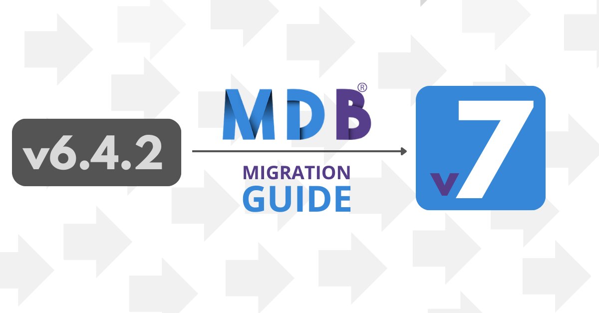 MDBootstrap's tweet photo. MDB v7 brought a lot (like "A LOT" a lot❗️) of impactful changes, so remember to check out our Migration Guide 📖.

💡In case of any further questions, our support is as helpful as always, but everything is explained in detail in the link below 😇
https://t.co/gPjTDU5XI5 https://t.co/yGvxKcMsgO