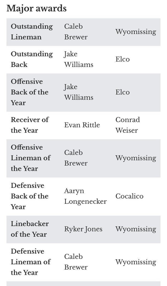 Coach O'Neil tweet media