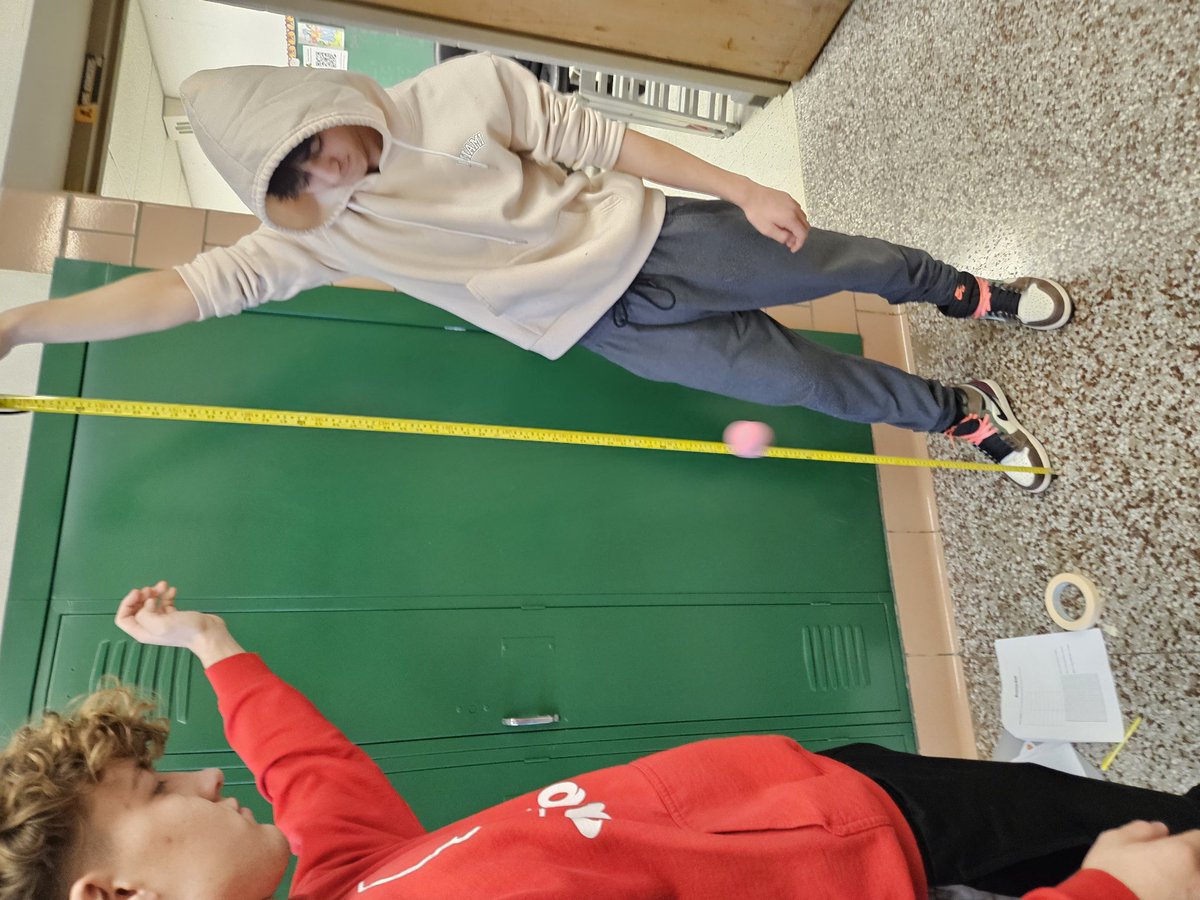 3rd period MMR.  Collecting data to analyze patterns