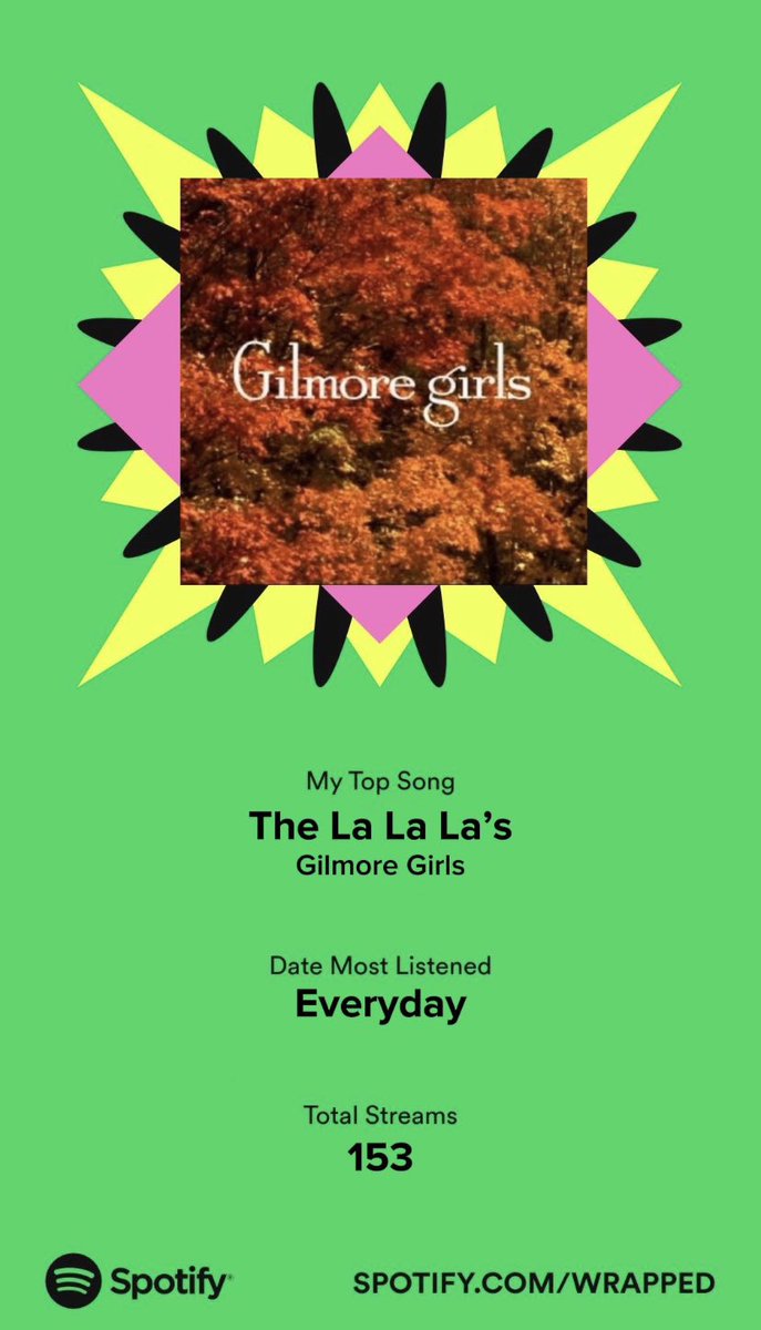 thinkergilmore's tweet photo. my spotify wrapped just dropped! #SpotifyWrapped2023 https://t.co/HjHqUxeWvG
