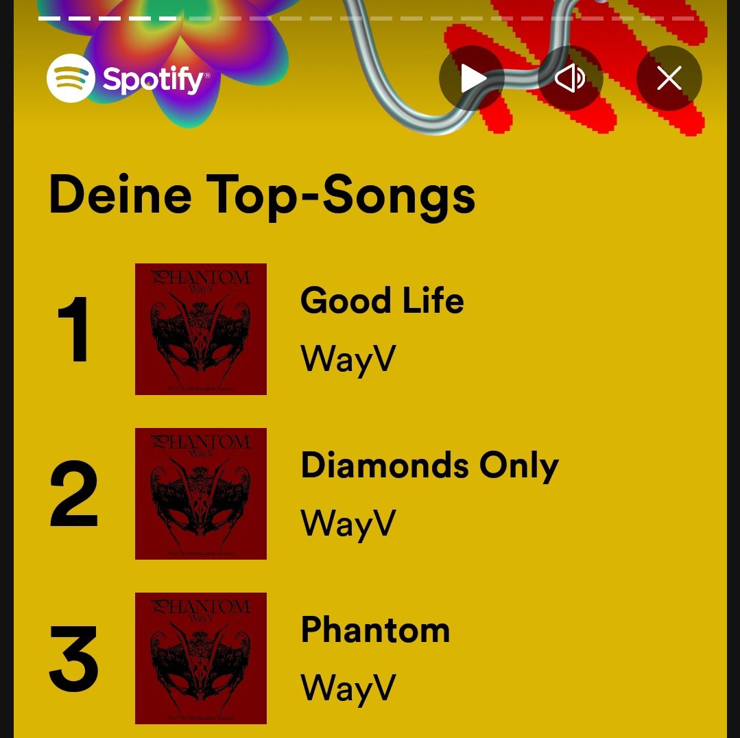 wayvupdatesger's tweet photo. Und wie sieht euer #SpotifyWrapped2023 aus? 🥰
Ich hoffe ähnlich 😂
#SpotifyWrapped #WayV #WeiShenV #威神V #WayV_Phantom #WayV_GoodLife #WayV_DiamondsOnly #Phantom #GoodLife #DiamondsOnly @WayV_official #NCT @NCTsmtown #KUN #TEN #WINWIN #XIAOJUN #HENDERY #YANGYANG https://t.co/PswqVx1nGe