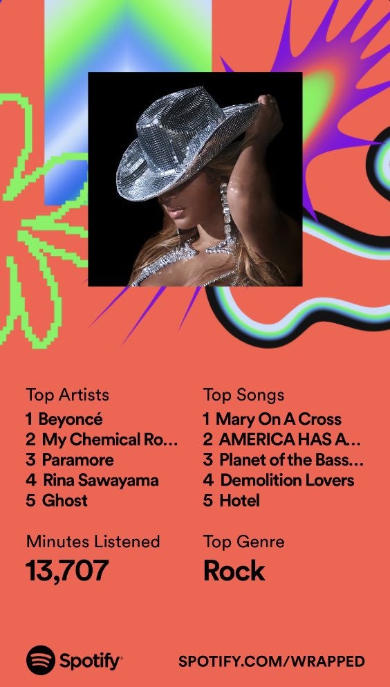 Did Paramore Release a New Album Today? tweet media