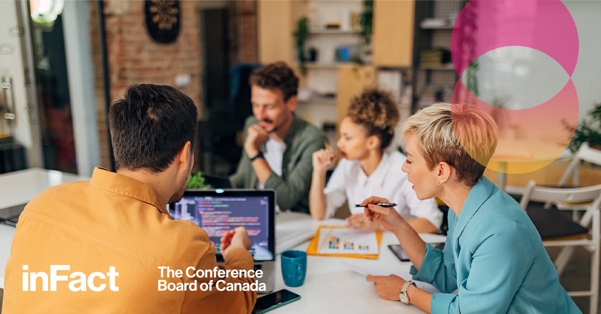 S49Research's tweet photo. Our latest Canadian Hiring Index, powered by Vicinity Jobs Inc., saw the unemployment rate increase in October with labour force growth outpacing employment growth. Read the full analysis at the link here: https://t.co/uH99grwsM6 https://t.co/gAjXrZt7oY