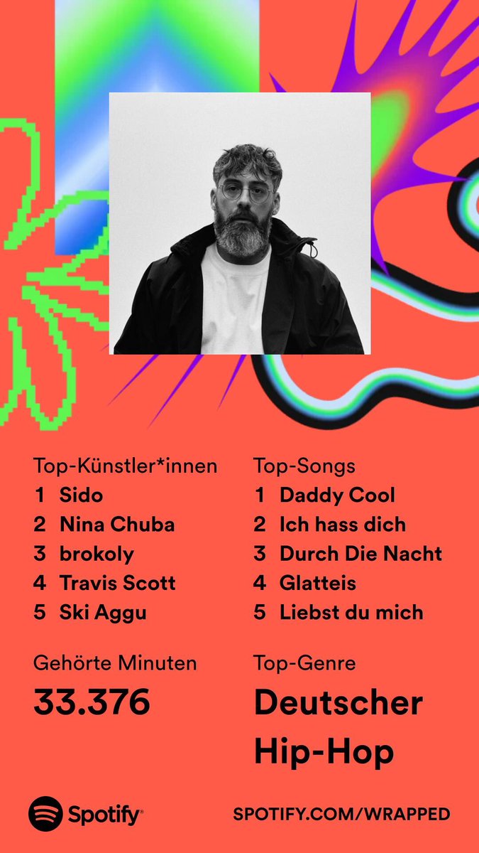 Weil ich ein Supporter bin <a href="/brokolyyyyy/">joshi☁️</a>