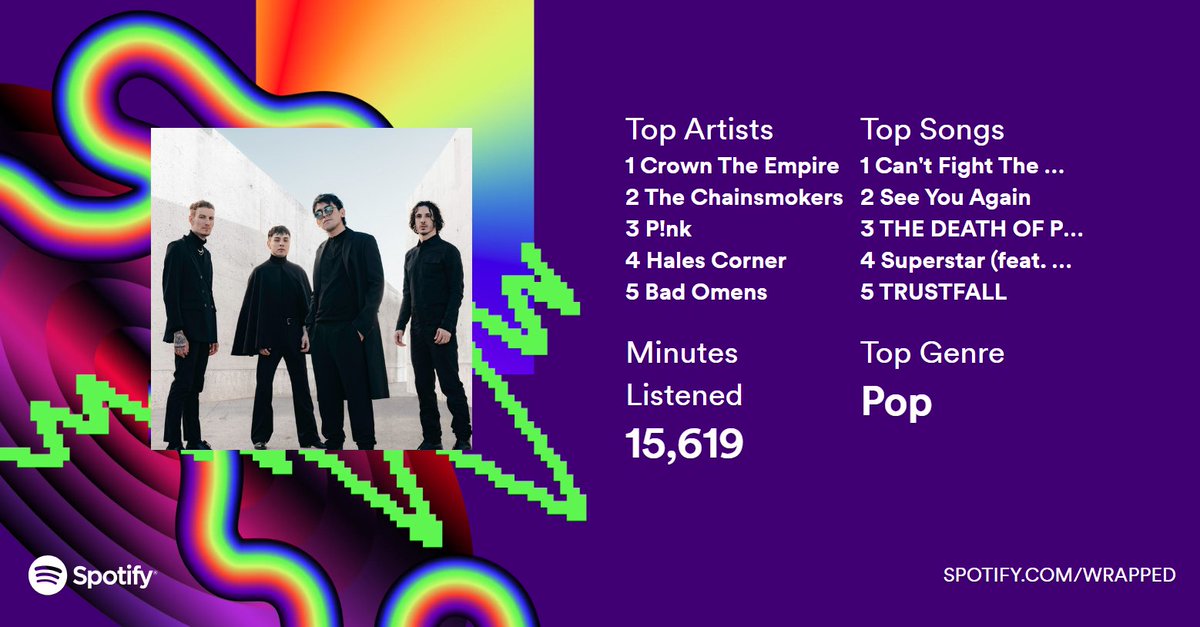 My taste remains eclectic but I can't say I'm surprised by Crown's placement on the list.