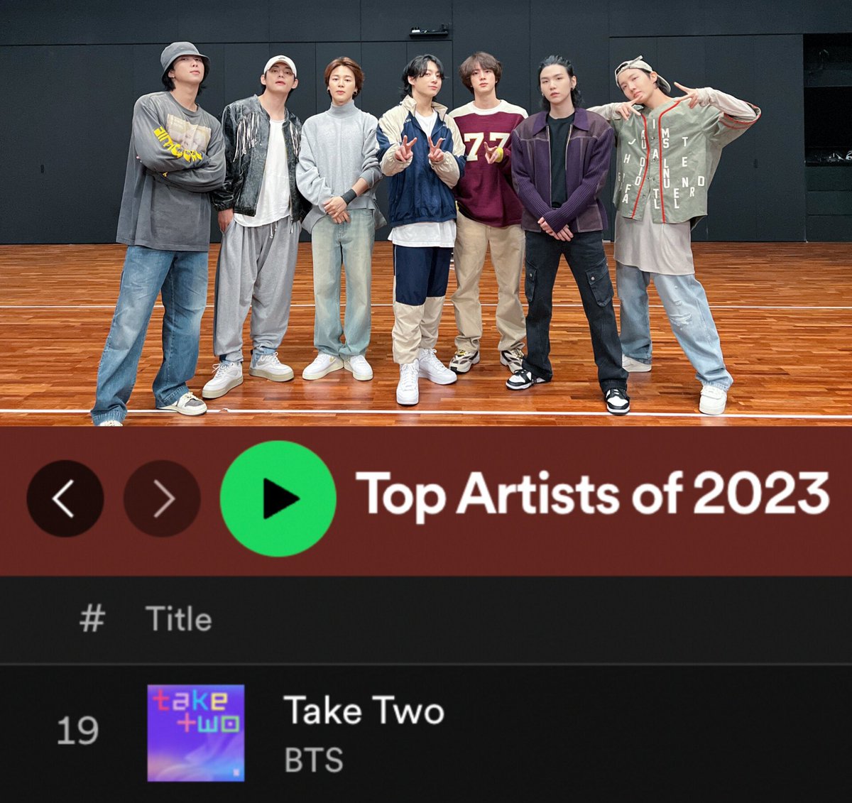 BTS Spotify'da 'Top Artist 2023 (2023'ün En İyi Sanatçısı)' listesinde 19.sırada yer aldı ve listede yer alan TEK Koreli Sanatçı oldu!! CONGRATULATIONS BTS💜 🔗open.spotify.com/playlist/37i9d…