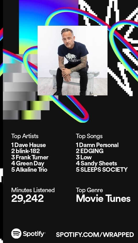 Didn't expect anything else. Cheers <a href="/hausedave/">Dave Hause</a>!