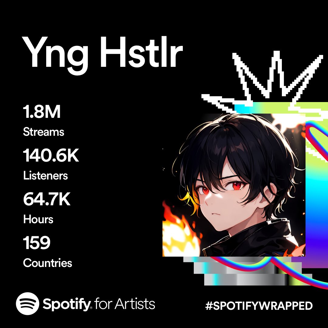 yng hstlr tweet media