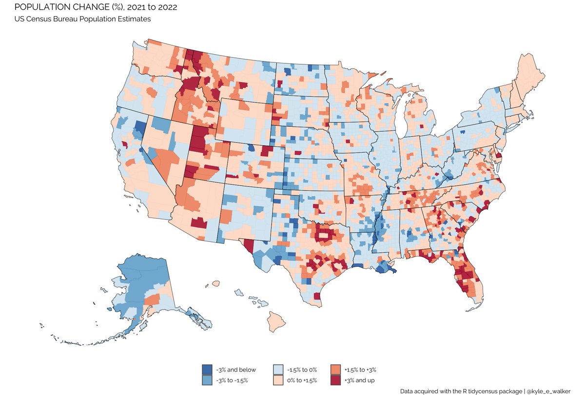 Day 29 of #30DayMapChallenge is Population, so naturally I'll turn to tidycensus and #rstats for the data!

This map shows population change (%) by county between 2021 and 2022, with data taken from the <a href="/uscensusbureau/">U.S. Census Bureau</a> Population Estimates

This data isn't on the Census API any