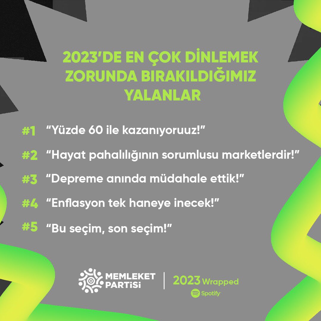 2023'de en çok dinlemek zorunda bırakıldığımız yalanlar #SpotifyWrapped 👇🏻