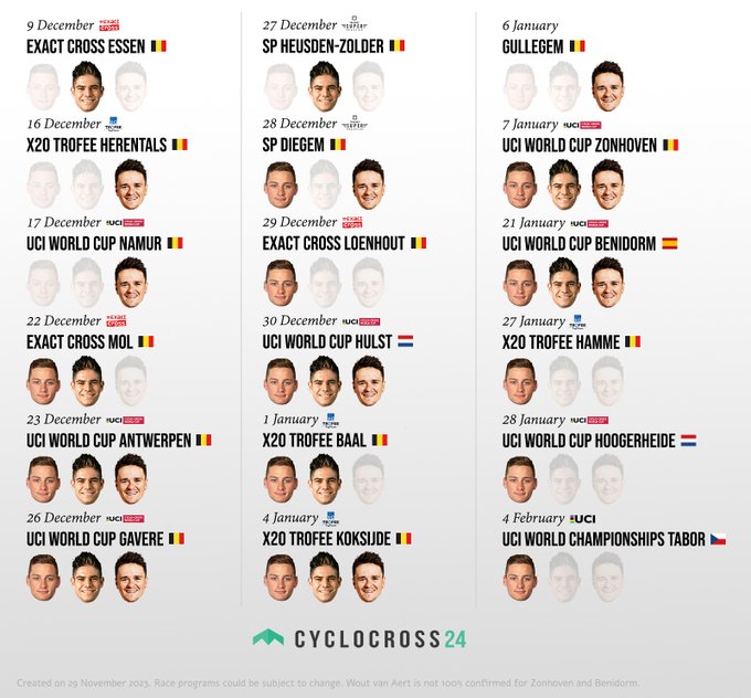 The Mathieu van der Poel, Wout van Aert and Tom Pidcock cyclocross calendar 2023-2024. Essen, Herentals, Namur, Mol, Antwerpen, Gavere, Heusden-Zolder, Diegem, Loenhout, Hulst, Baal, Koksijde, Gullegem, Zonhoven, Benidorm, Hamme, Hoogerheide and the World Championships in Tabor.