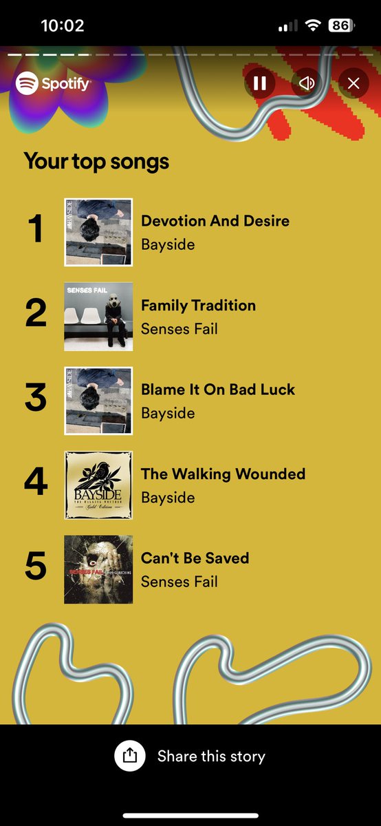 Happy spotify wrapped day