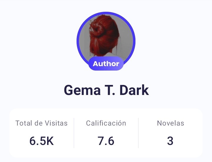 GemTheDark's tweet photo. Mi perfil en #Alphanovel, ahí encontrarás varios de mis libros que estoy segura de que te podrán gustar, entre ellos están Amor Y Prejuicio, y mi nuevo libro "Lo que dice el corazón" 💙💚✨

#BoysLove  #lgbtbooks  #boysromance  #librosbl #FelizMiercoles https://t.co/ozVK5lmbLr