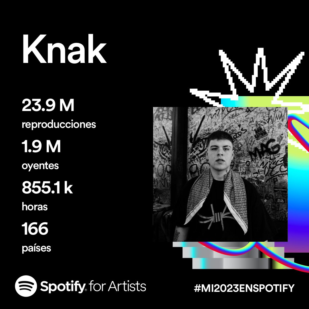 de 🇺🇾 al mundo, el 2k24 es nuestro.