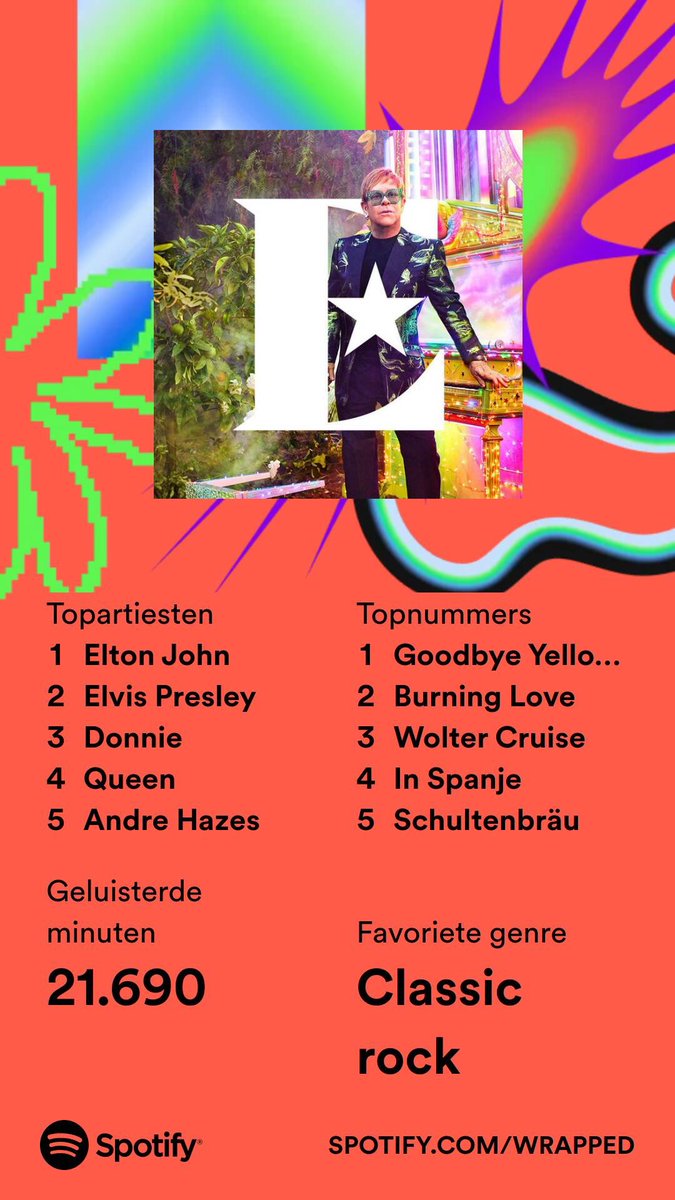 Wollie Kroes🤠 tweet media