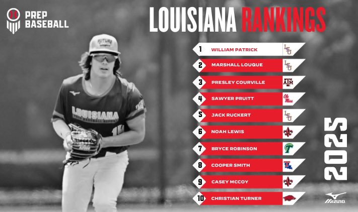 Prep Baseball Louisiana tweet media