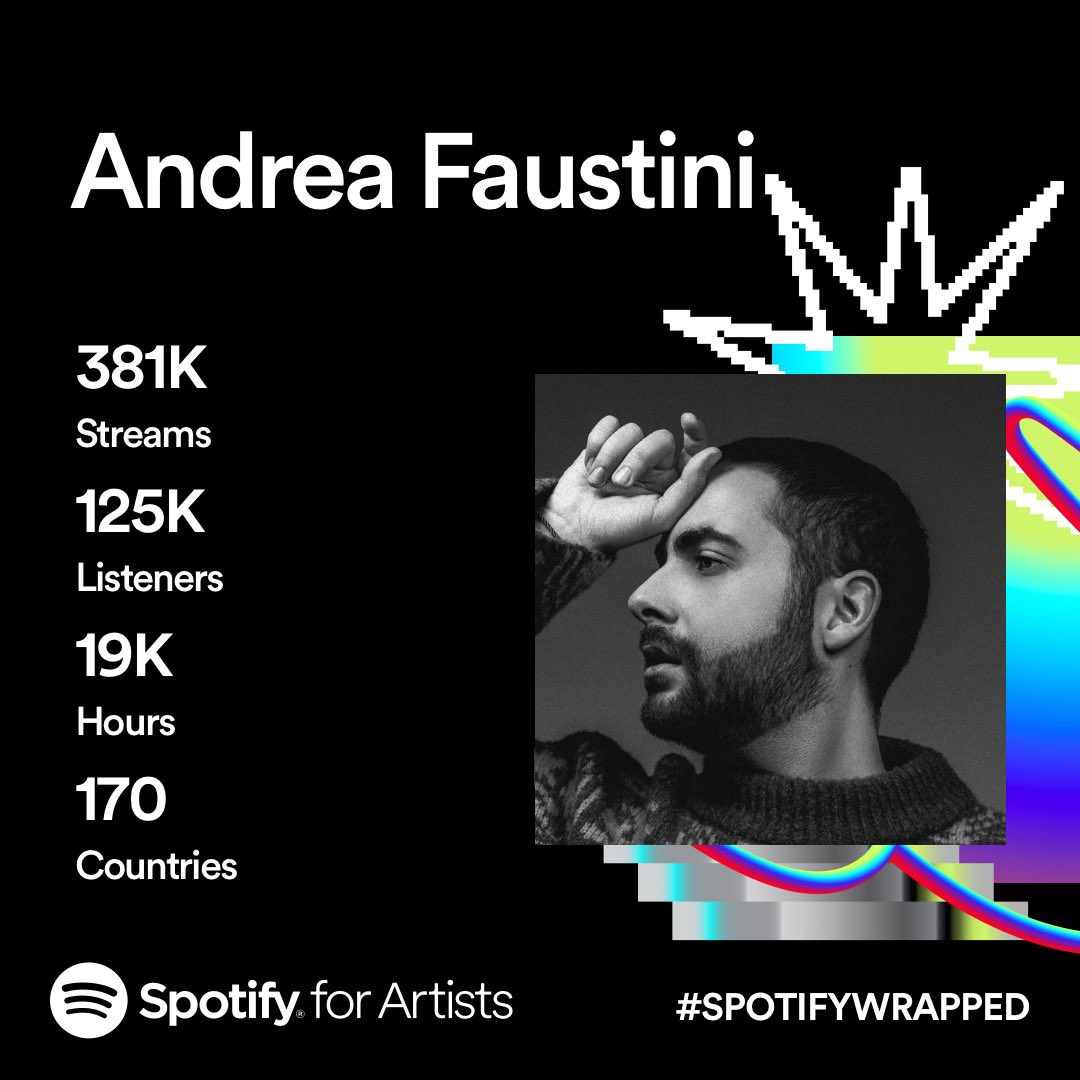 Andrea Faustini tweet media