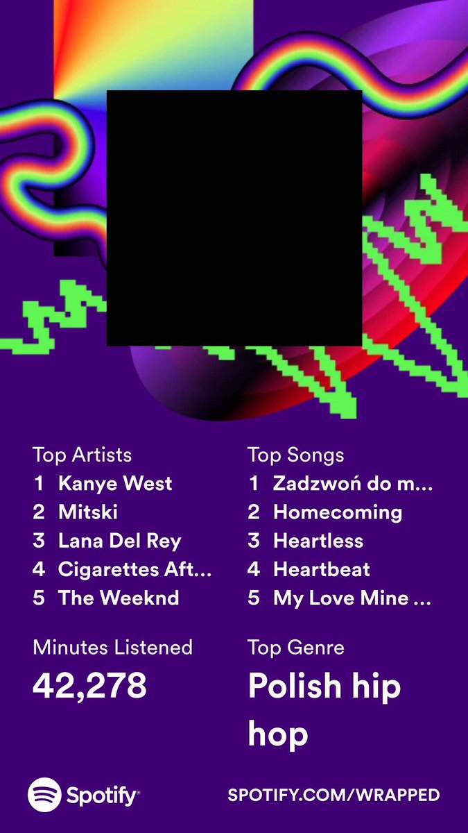 nie ja chyba nie mam dwubiegunowosciowosci….