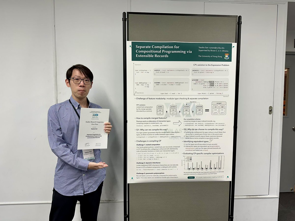 Yaozhu Sun (@yzyzsun) on Twitter photo I’m super happy to share that I won the first prize and audience awards in the student research competition at <a href="/aplasconf/">APLAS 2024</a>. This is the first APLAS physically in Asia after COVID-19. Thanks to the conference organizers who made the wonderful conference possible! I’m super happy to share that I won the first prize and audience awards in the student research competition at <a href="/aplasconf/">APLAS 2024</a>. This is the first APLAS physically in Asia after COVID-19. Thanks to the conference organizers who made the wonderful conference possible!