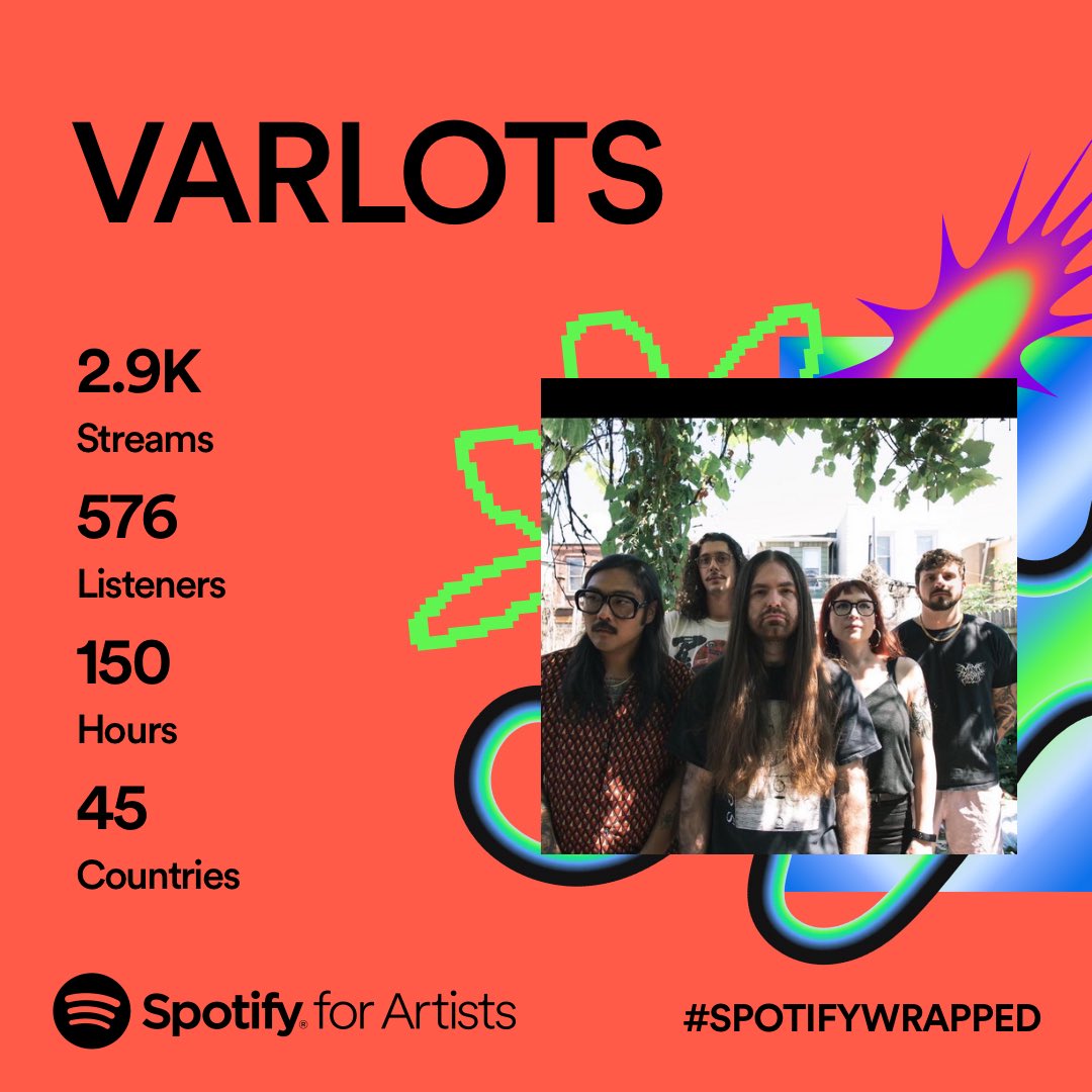 VARLOTSBAND's tweet photo. Thank you for spending time with us this year https://t.co/JFwDkPijg6