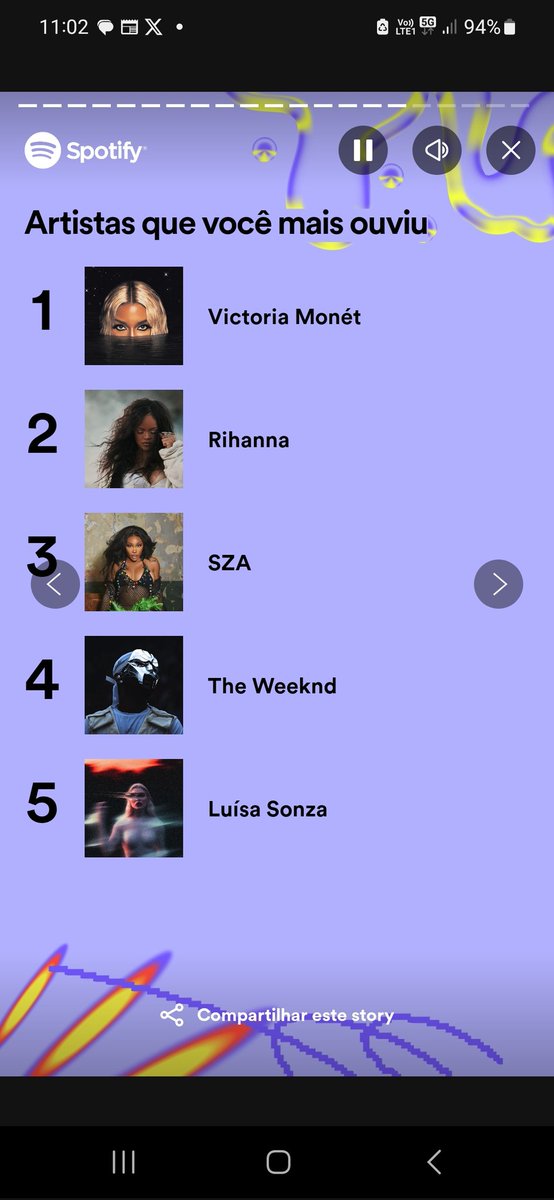 diegodoutor1's tweet photo. @victoriamonetbr My number one @VictoriaMonet https://t.co/LEs77wpnNe
