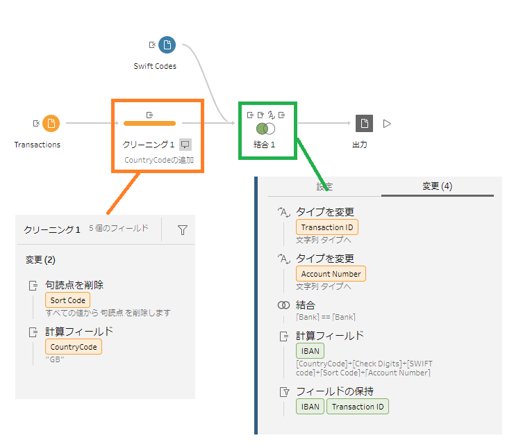 utamarosaurus's tweet photo. Today was #PreppingData Bigginner`s Class in Japan.
I get confused about my solution but I enjoy the class every week because my classmates' answers give me knowledge☺️
#PreppinData 2023: Week 2 - International Bank Account Numbers
@JennyMartinDS14
@Datajedininja
@TomProwse1 https://t.co/8qoimE7lvE