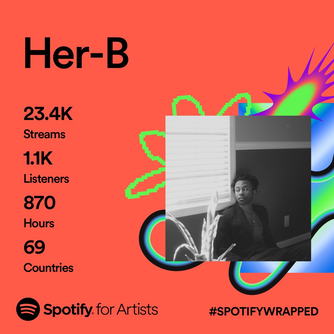 herb 🌱 tweet media