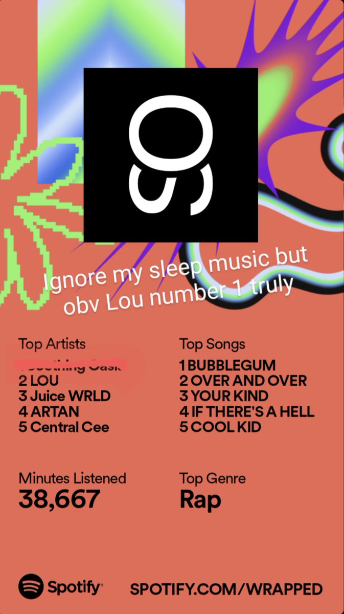 Ignore the sleep music being top artist but all fire top songs 🔥
<a href="/itsyourboylouis/">LOU (Your Mum's Favorite Rockstar)</a>