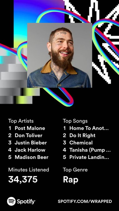 top 0.5% of @PostMalone fans 🥹 https://t.co/AiLXBaO9ST<a class="tags" target="_blank" title="On Twitter" href="/?out=eyJ0eXAiOiJKV1QiLCJhbGciOiJIUzUxMiJ9.eyJpYXQiOjE3MjIyMjQyNTcsImlzcyI6InR3cG9ybnN0YXJzLmNvbSIsIm5iZiI6MTcyMjIyNDI1NywiZXhwIjoxNzUzNzYwMjU3LCJyZWRpcmVjdF91cmwiOiJodHRwczovL3R3aXR0ZXIuY29tL1Bvc3RNYWxvbmUifQ.vODCP31jE7uf0nW9-mMP2-DlN4lJQ-yLl3PwO3KvN9str7GuuMARLjg_DKTqRnUvO9MVzIWl2Z3IP0HrKGVgQQ">@PostMalone</a>