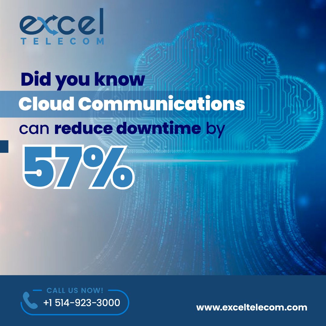 ExcelTelecominc's tweet image. Downtime often equates to lost revenue.  But with ExcelTelecom, you no longer have to worry about that.  That’s because cloud communications can reduce downtime by up to 57%!

exceltelecom.com/en/solutions/c…

#cloud #cloudsolutions #downtime #cloudtelephony #exceltelecom