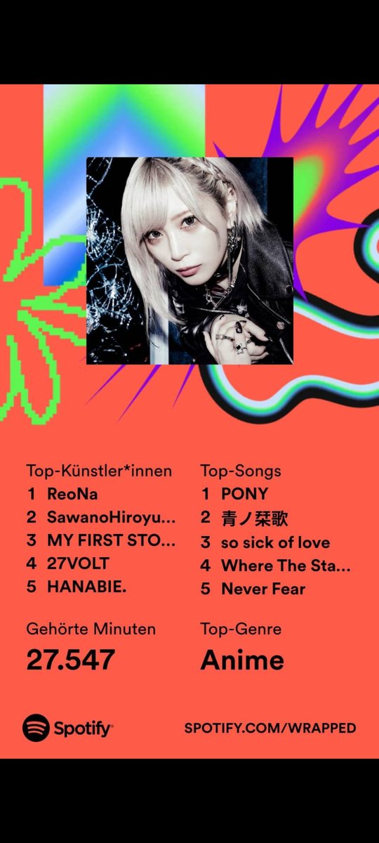 finde es sehr gut wie <a href="/twenny7skrr/">twenny</a>  zwischen den ganzen japanischen artists ist.. aber verdient