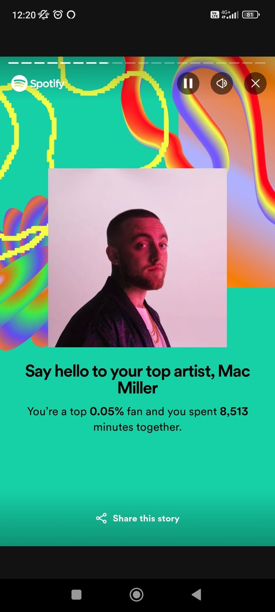 GeekCookTr's tweet photo. Desde 2014 sempre volta @MacMiller #1 #macforever e o mestre @Kamau_ SEMPRE NO TOP 5 https://t.co/Bu3bnFybA3