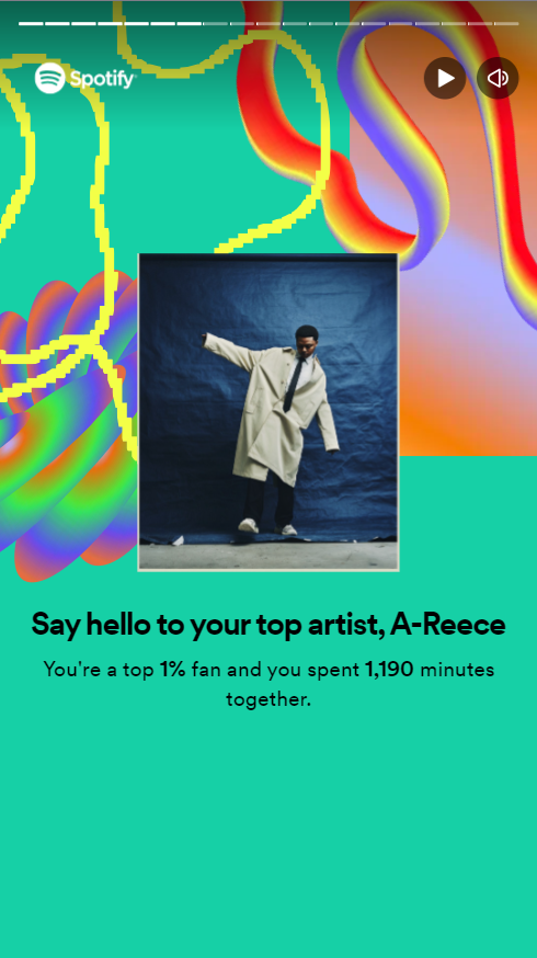 itsayopapi's tweet photo. Hand on heart...@reece_youngking is HIM

#SpotifyWrapped2023 https://t.co/UcOlumYnwf