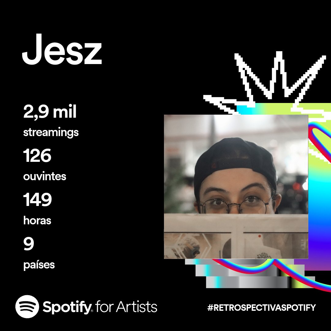 Obrigada galera ❤️
volto em breve