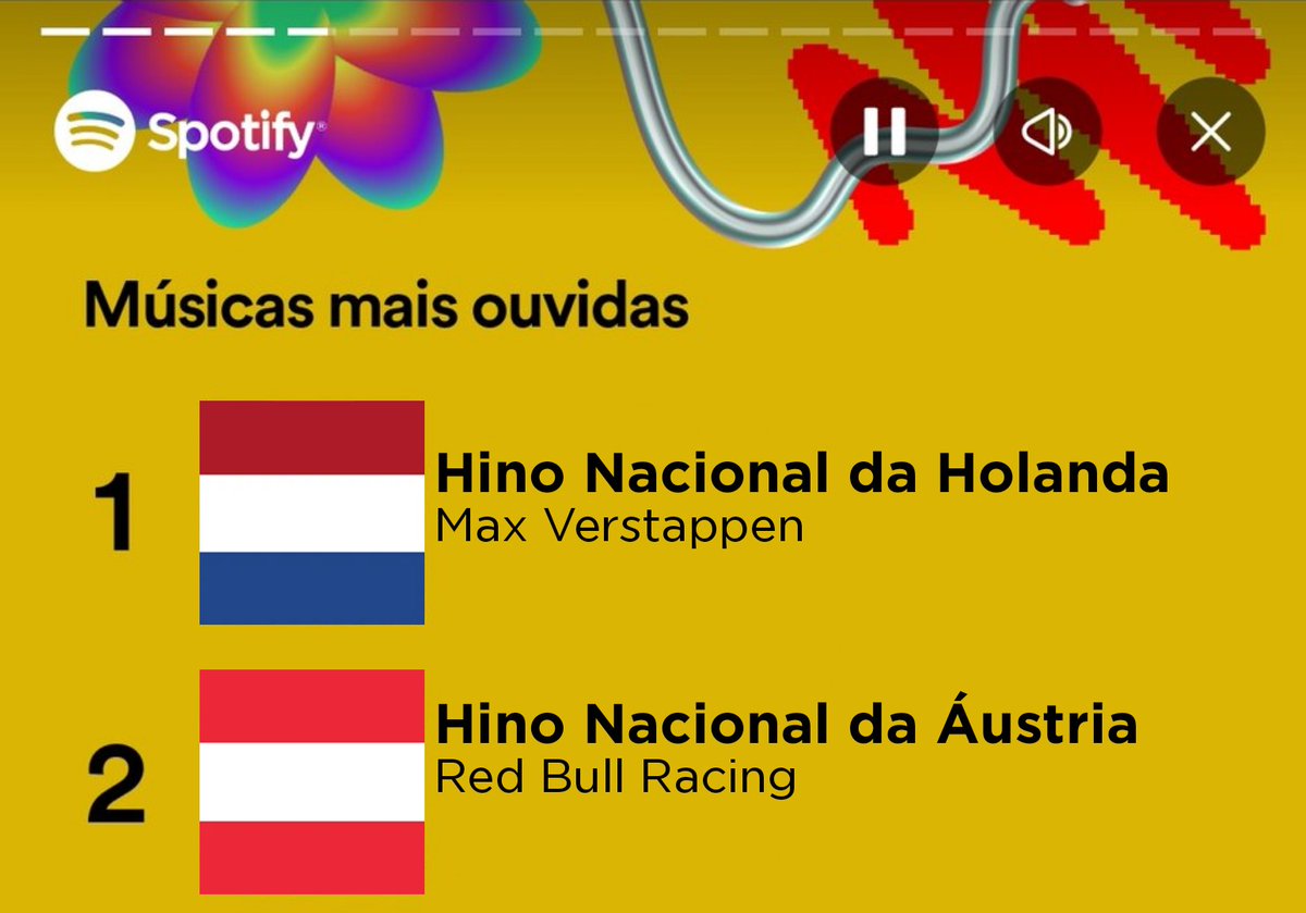 michelonismo's tweet photo. a retrospectiva de qualquer telespectador de F1: https://t.co/dvVKIXE9bT