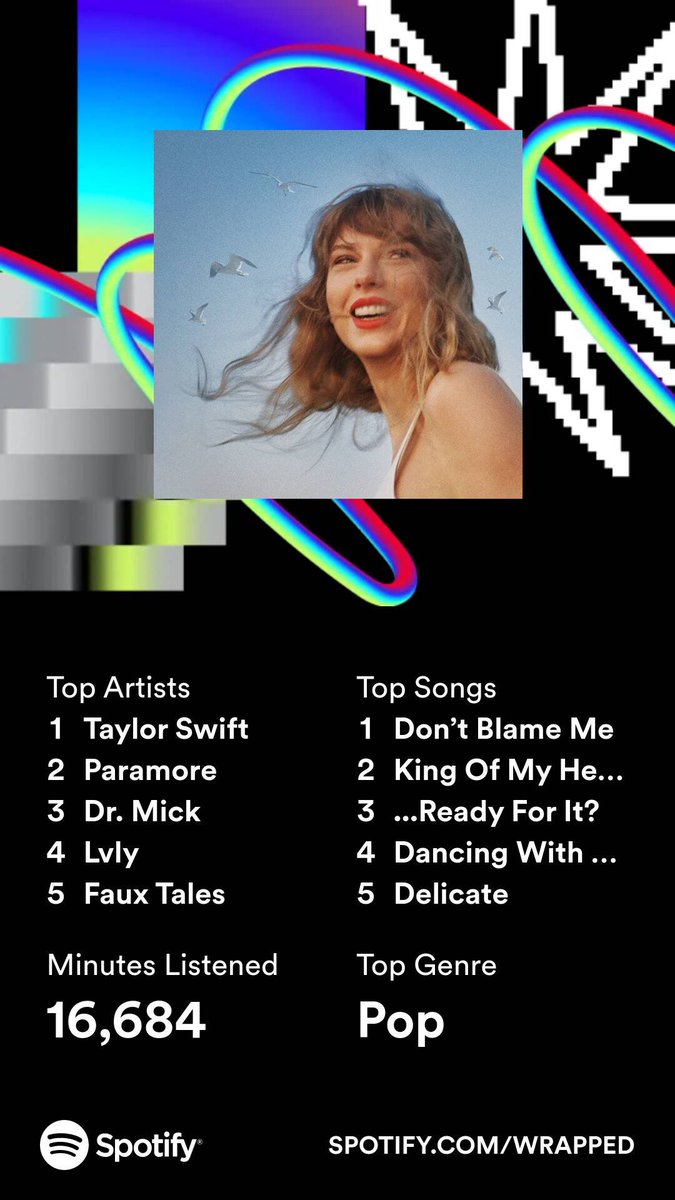 MisBeehaviour's tweet image. Am I surprised? Not one bit! #repgirlie #TaylorSwift