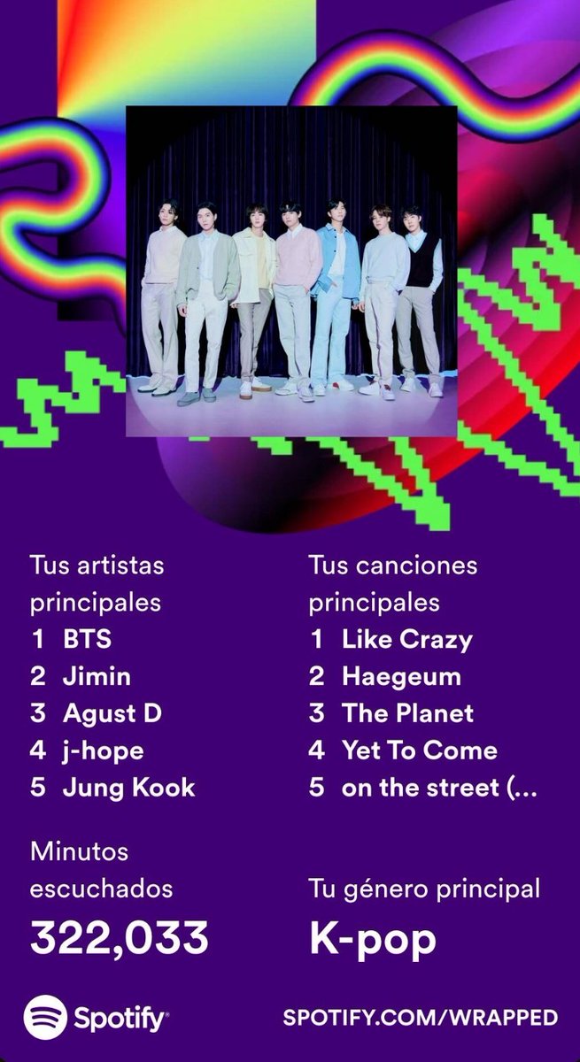 uncorazonpurple's tweet photo. Pues sí soy, así es!! 💜
Literal es el orden de los lanzamientos y la cosa con YTC y The Planet es que estaban antes de Take Two!! 😏
#BTSWrapped #SpotifyWrapped https://t.co/bZaDInPpDk