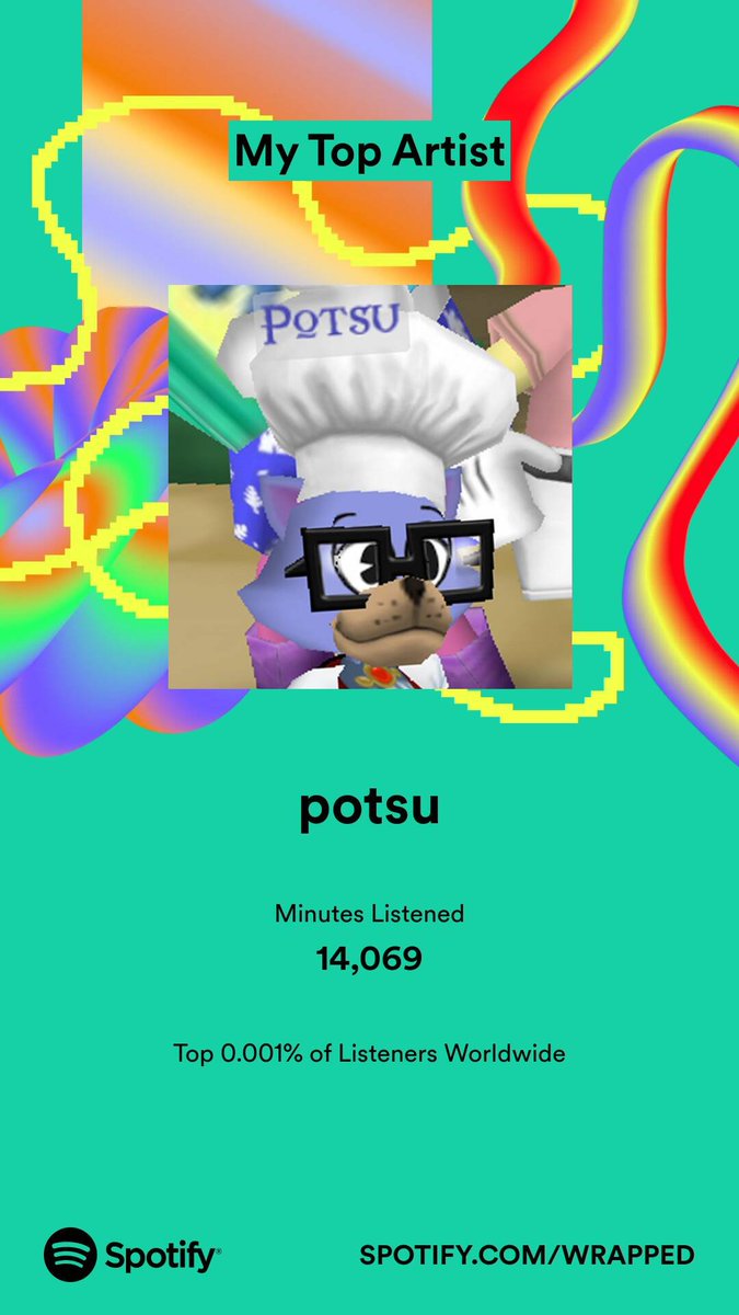 Felt like I was slacking this year