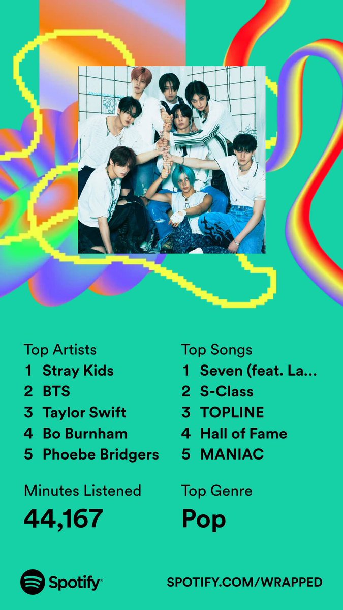grunklego's tweet photo. spotify dürümüm https://t.co/s8WXcdiOYA