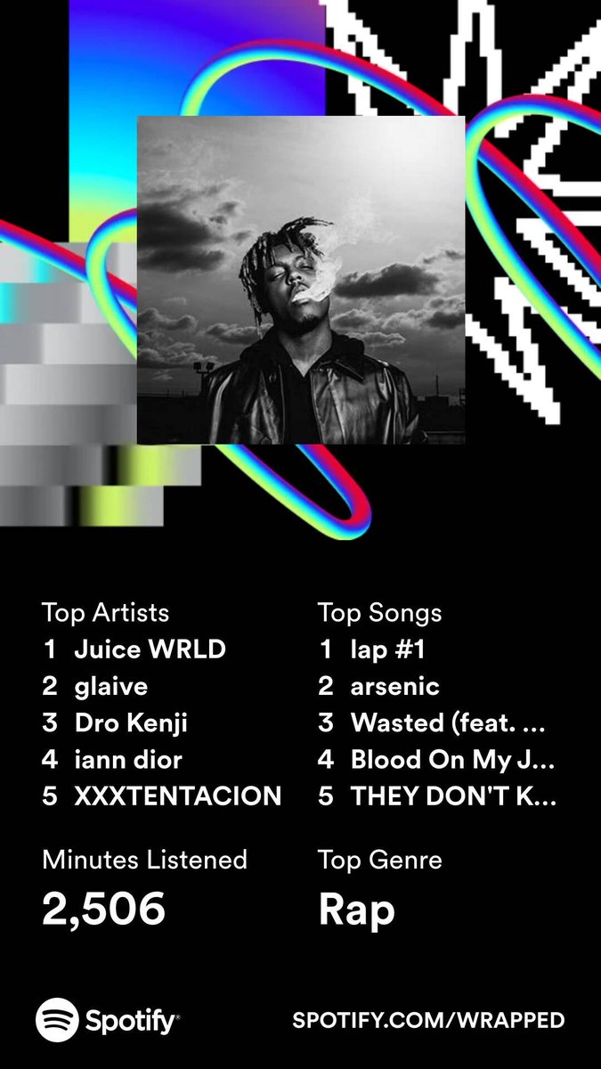 upshurcrazy's tweet image. Only had Spotify for less than 2 months and I listen to local files non-stop so my top songs aren't looking right but the artists make perfect sense