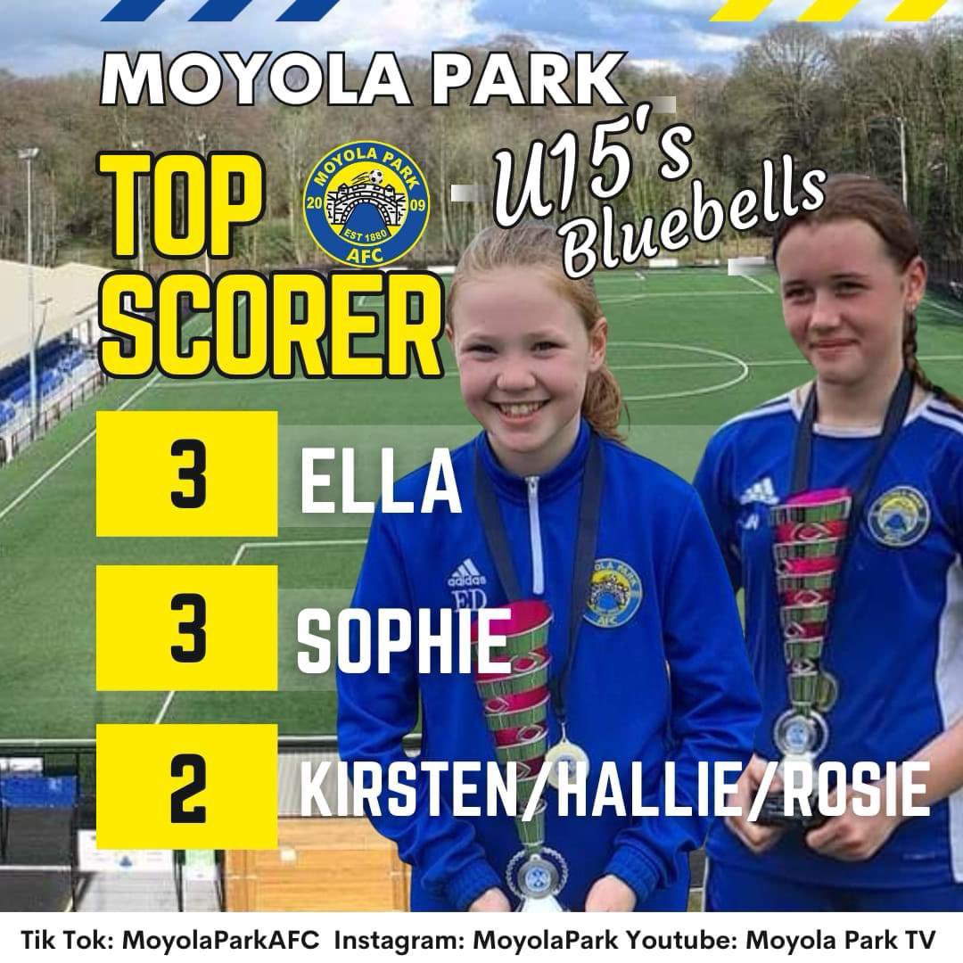 Rainey Endowed tweet media