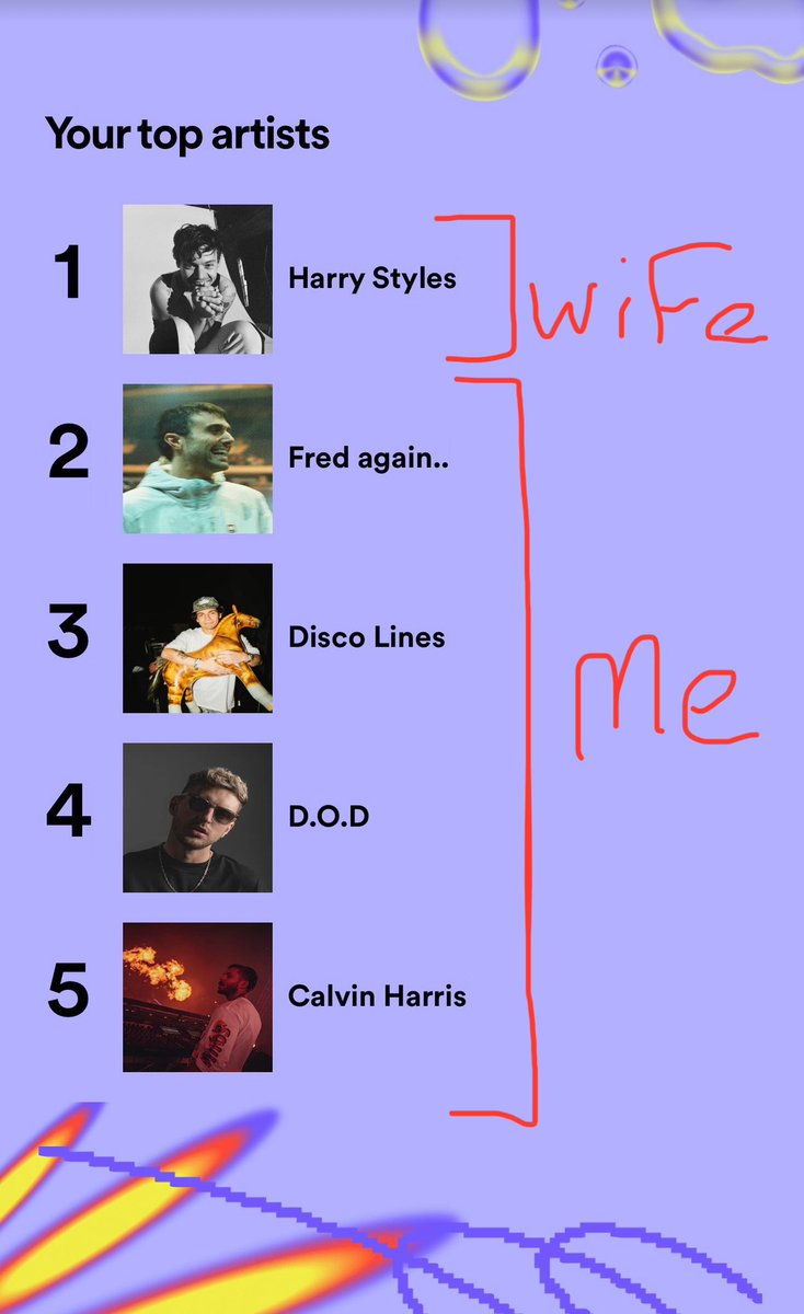 FPL Mate (Dan) tweet media