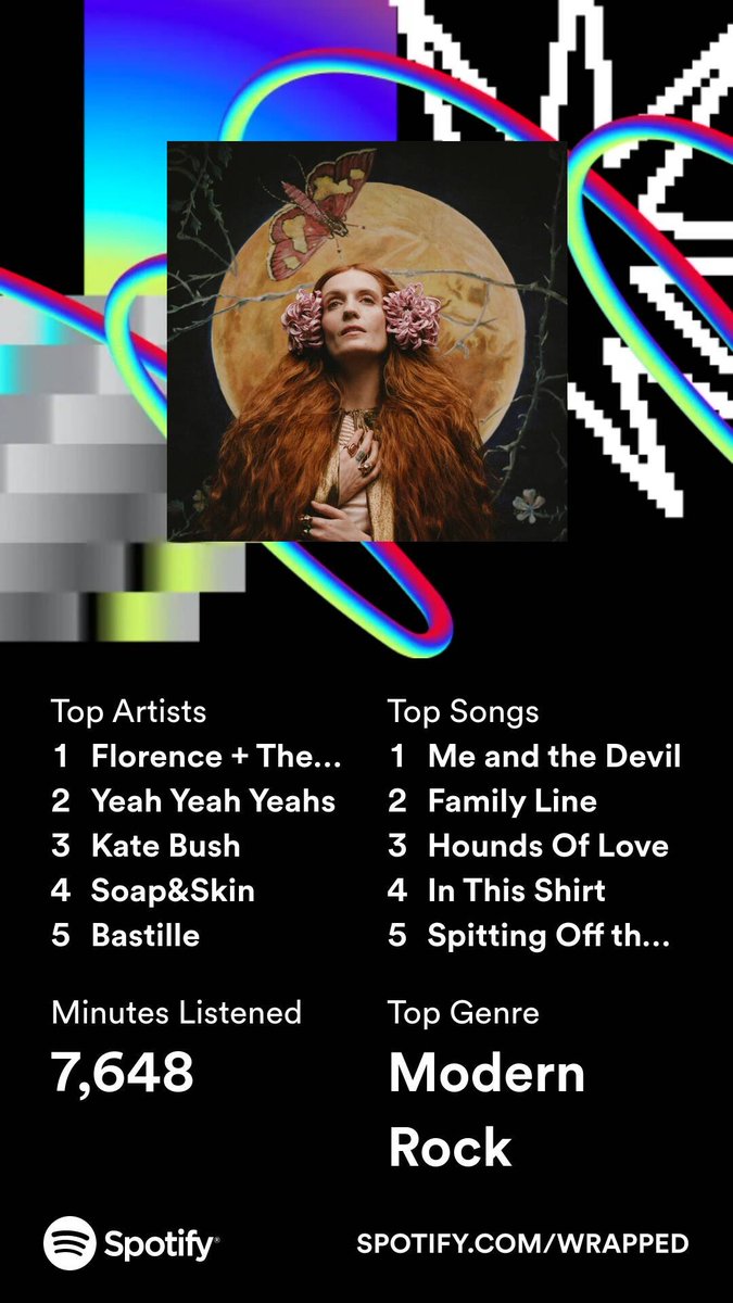 Don't tell my mum Kate Bush is on here, I'll never live it down...