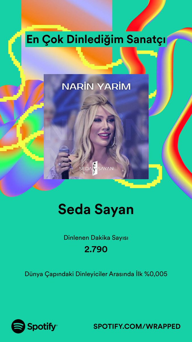 1elif_yldz's tweet photo. #Spotify yıl sonu özetim gelmiş ✌️
Ve en çok dinlediğim sanatçı tabi ki Sedoşcum olmuş 🫠❤️‍🔥 @sedasayancomtr https://t.co/YkEfPbggzn