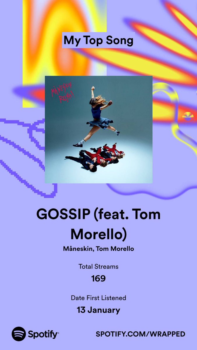 KaciParcellx's tweet photo. Ahhh top 0.05% listener again second year in a row @thisismaneskin @daviddamiano99 now release more Italian songs!!! #SpotifyWrapped2023 https://t.co/cayCbg9AJB