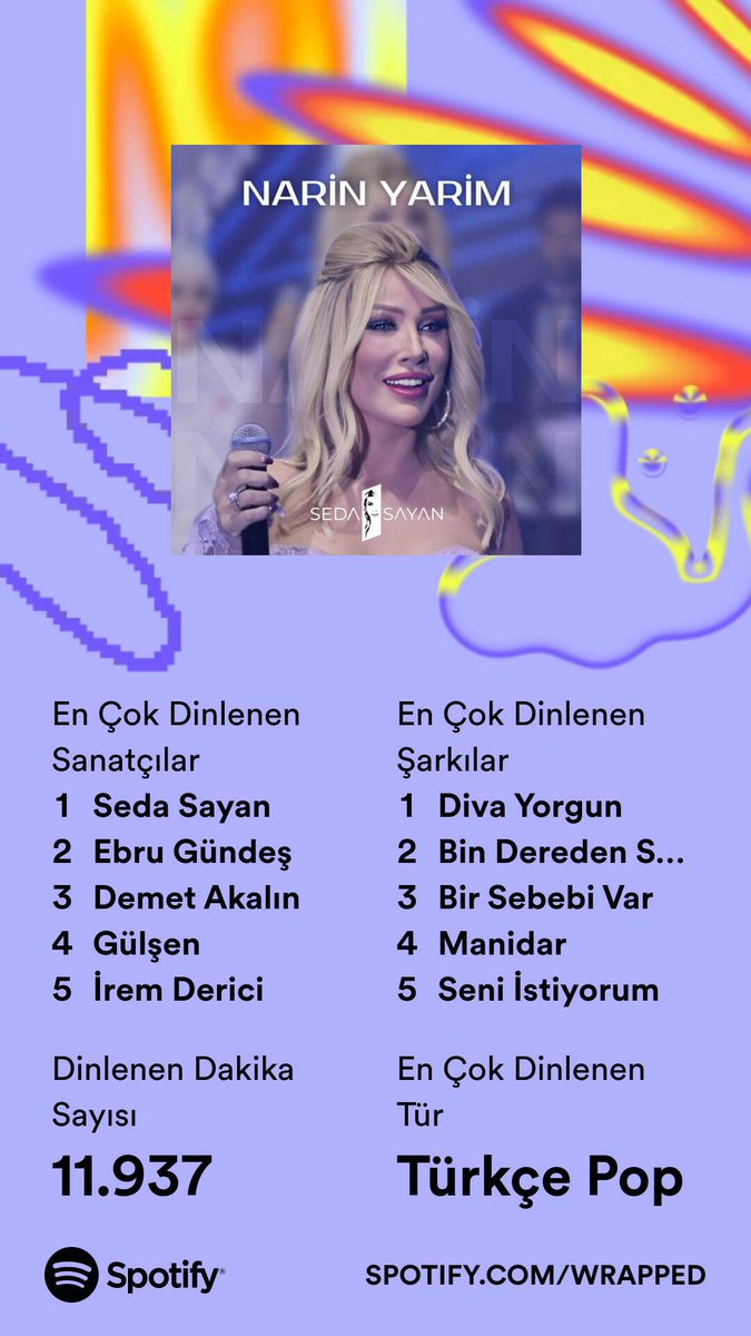 1elif_yldz's tweet photo. #Spotify yıl sonu özetim gelmiş ✌️
Ve en çok dinlediğim sanatçı tabi ki Sedoşcum olmuş 🫠❤️‍🔥 @sedasayancomtr https://t.co/YkEfPbggzn