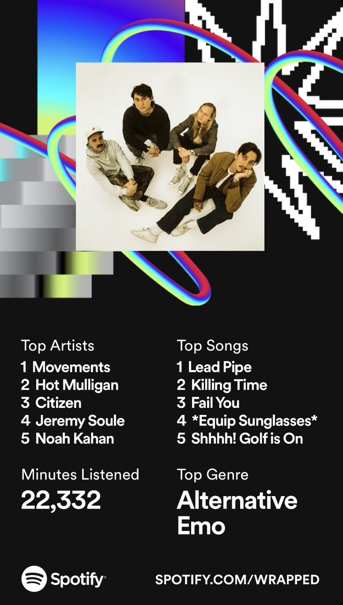 nightlight_grl's tweet photo. This was…expected hahaha but also not me having the guy who wrote the Skyrim soundtrack in my top 4 spot 😭😂 https://t.co/RHGtI7bbY8