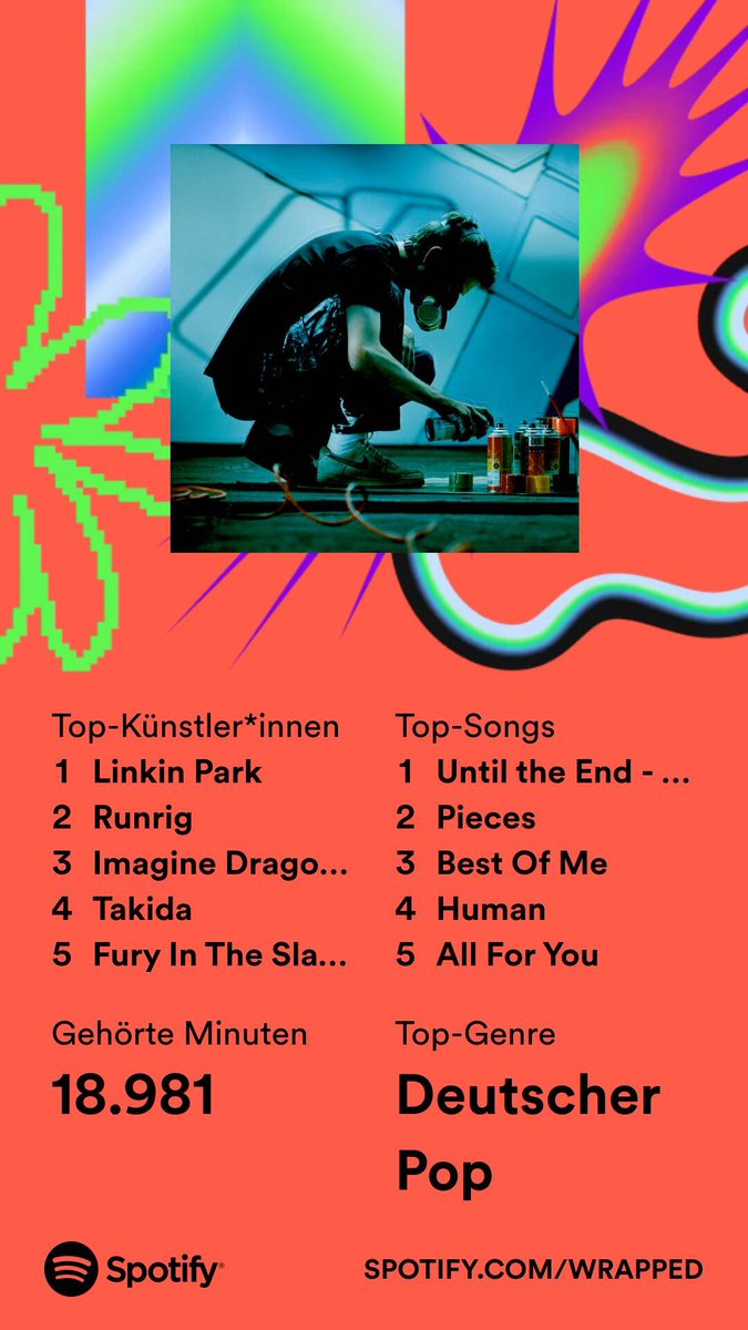 Mich würd ja mal interessieren, wie Spotify da auf das Genre kommt.