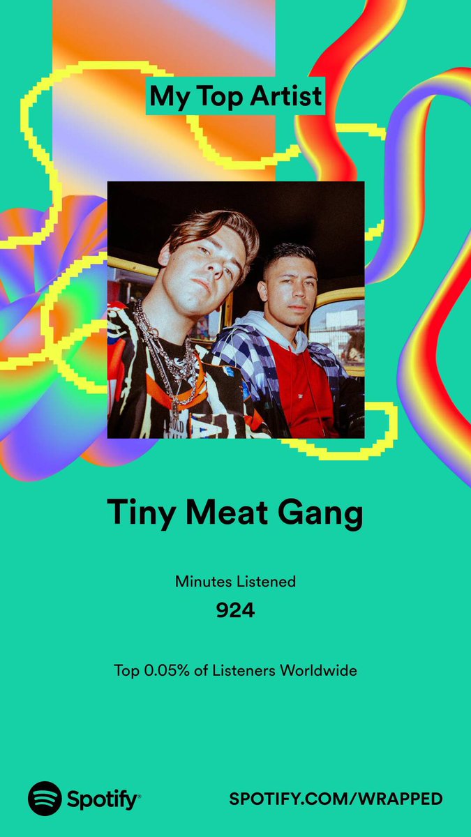 waduv's tweet photo. @codyko @thenoelmiller @tinymeatgang thanks for the music! Proud to be in the top 0.05% https://t.co/akWy7bBJzc